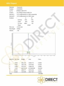 Tesamorelin HPLC 2023 Certificates_DIRECT PEPTIDES